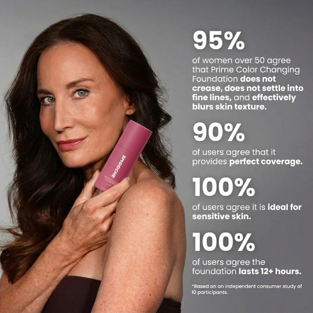 Smooche Color Changing Foundation