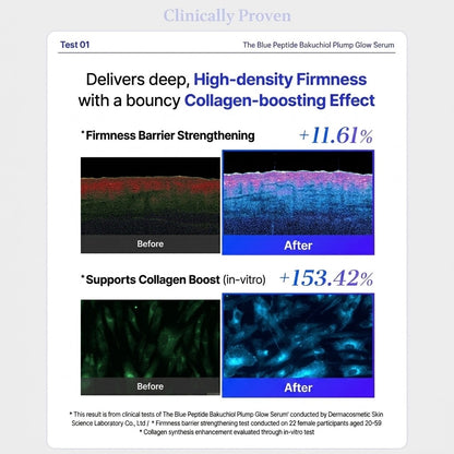 Blue Peptide Bio-Lift Serum