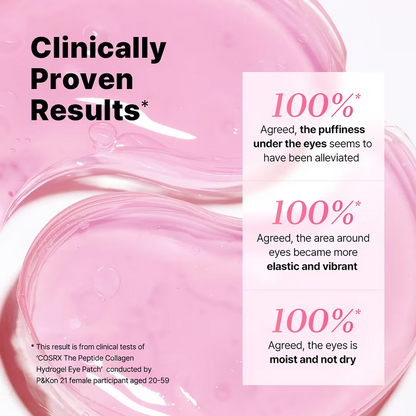 Peptide Collagen Hydrogel Eye Patchs