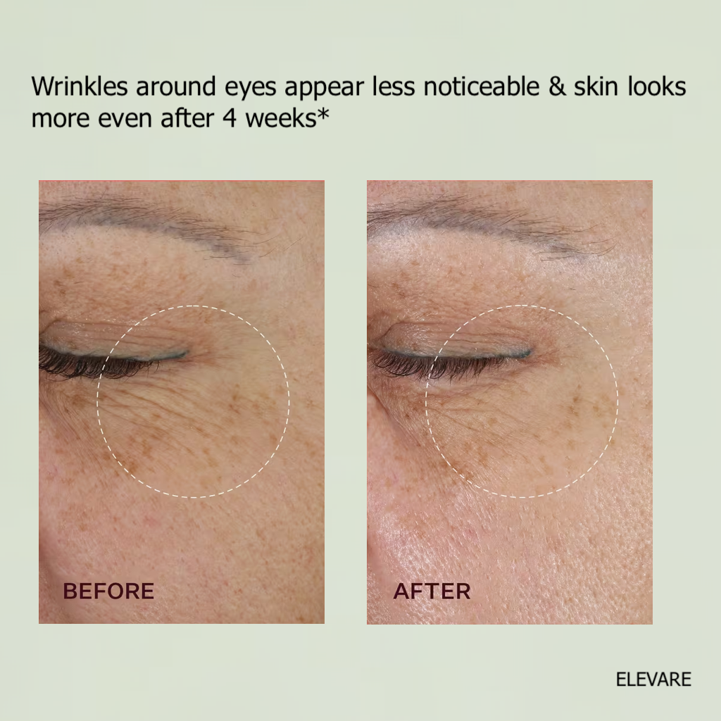 ELEVARE – Retinal Shot Tightening Booster