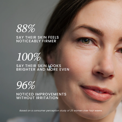 The Skin Reset Protocol