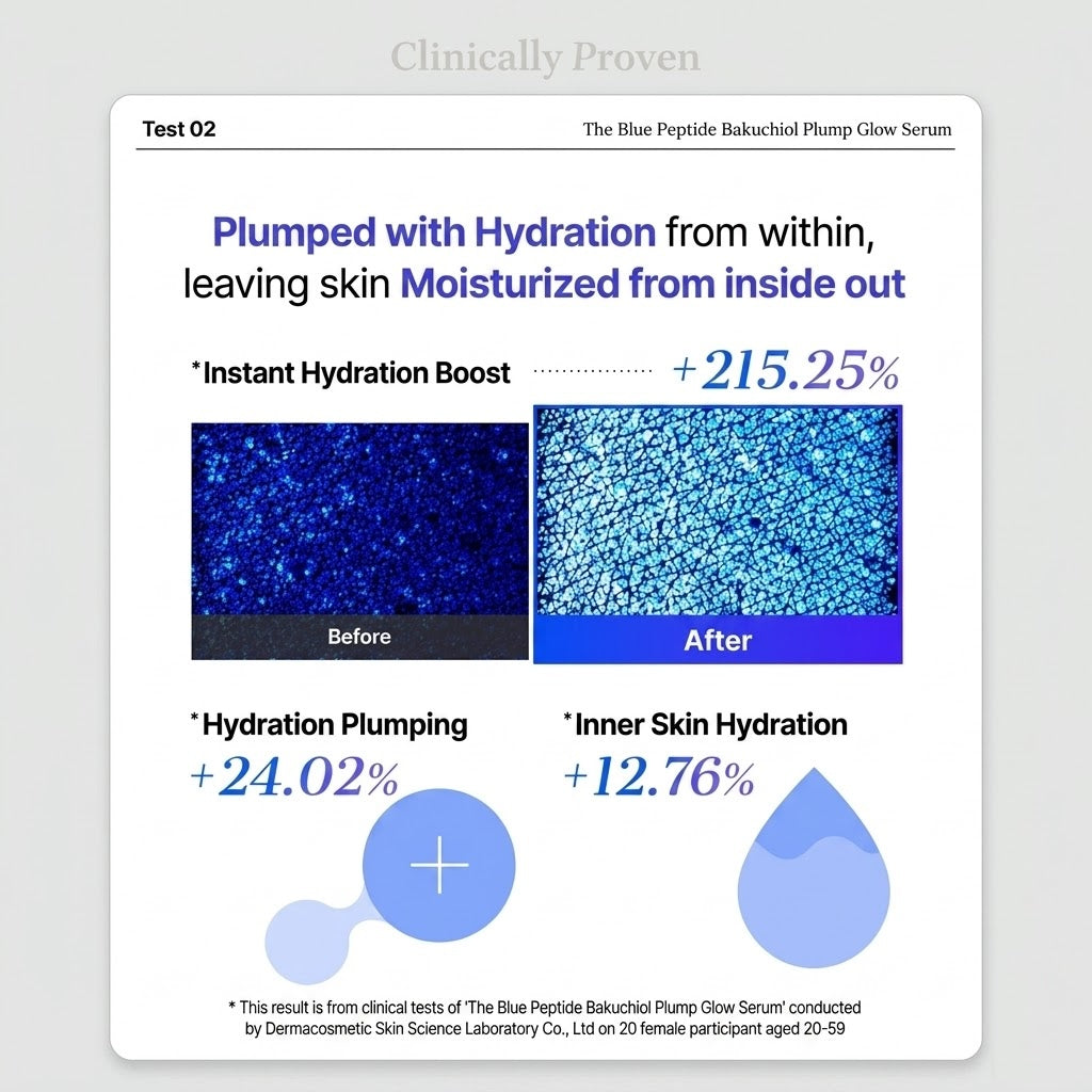 Blue Peptide Bio-Lift Serum