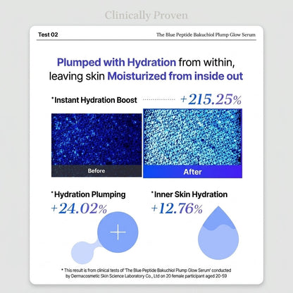 Blue Peptide Bio-Lift Serum