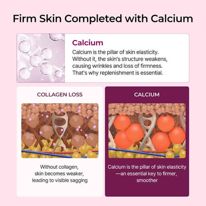 The Calcium Protocol
