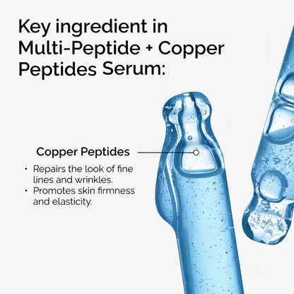 Copper Peptide Serum