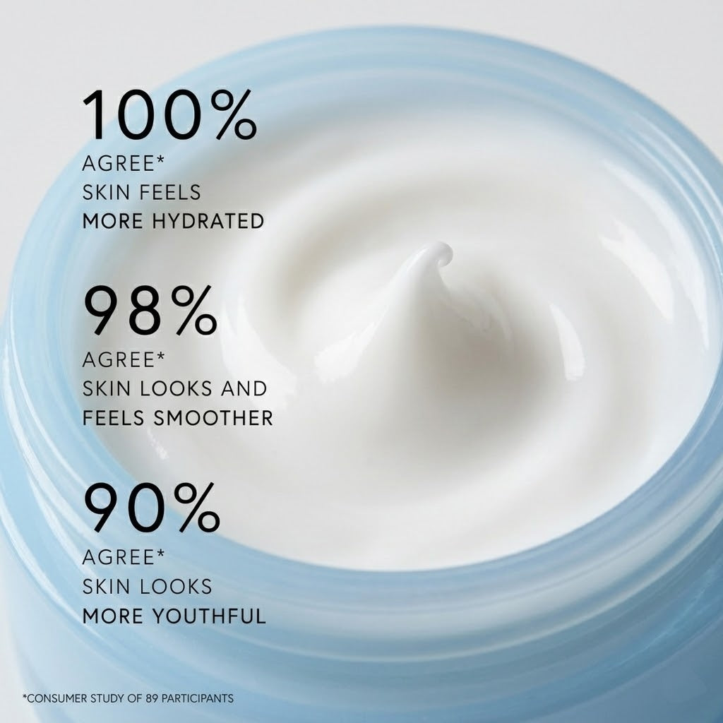 ELEVARE – Tighten & Lift Neck Cream