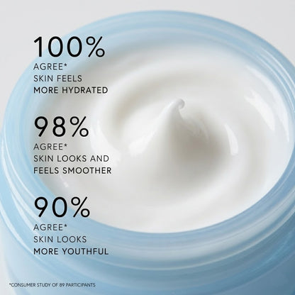 ELEVARE – Tighten & Lift Neck Cream