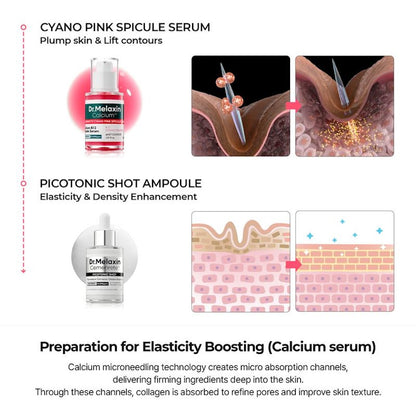 The Calcium Protocol
