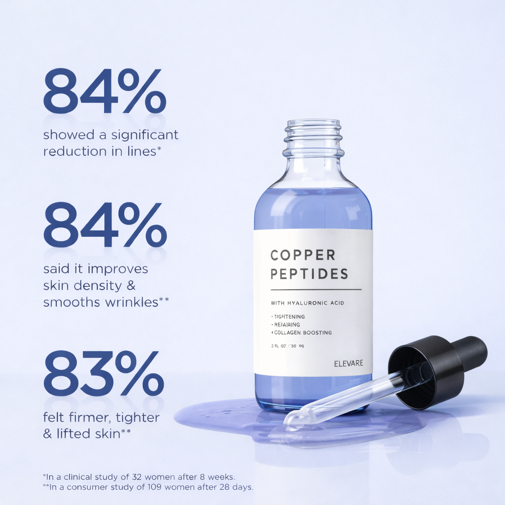 Copper Peptide Serum