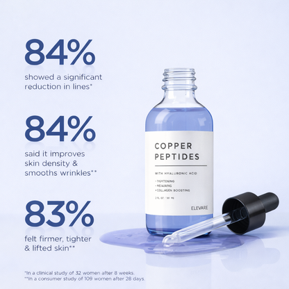 Copper Peptide Serum
