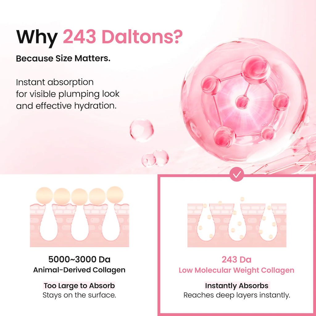 Collagen Peptide Jelly Mist